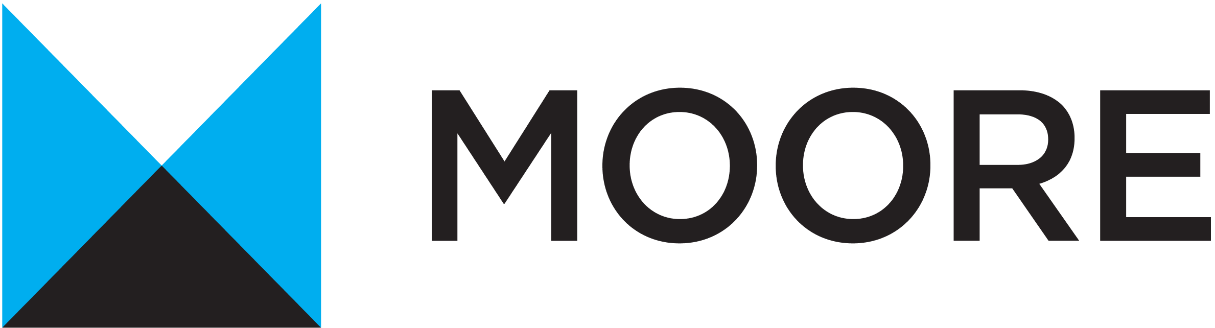Moore Normal